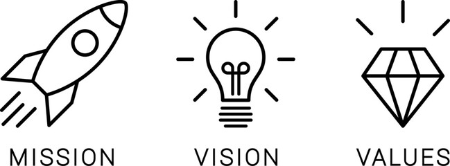 Linear icons of mission, vision and values as a business strategy or startup idea concept - obrazy, fototapety, plakaty