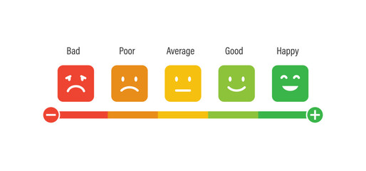 Emotional scale concept from bad to happy expression, measuring review opinions for customer recommendation - obrazy, fototapety, plakaty