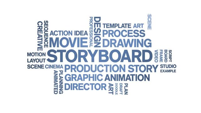Storyboard animated tag word cloud;text design animation kinetic typography seamless loop.