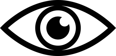 eye