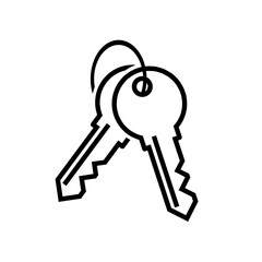 set of keys with a key