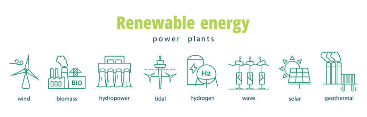 Renewable energy power plants. Solar, wind, geothermal, wave, tidal, hydrogen, biomass energy. No emissions or pollution. Vector illustration.