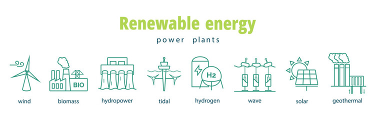 Fototapeta premium Renewable energy power plants. Solar, wind, geothermal, wave, tidal, hydrogen, biomass energy. No emissions or pollution. Vector illustration.