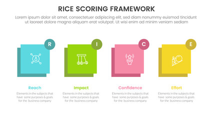 rice scoring model framework prioritization infographic with horizontal square balance with 4 point concept for slide presentation