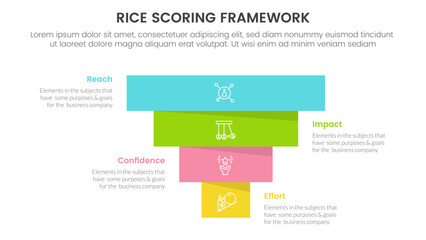 rice scoring model framework prioritization infographic with pyramid shape bottom to top reverse with 4 point concept for slide presentation
