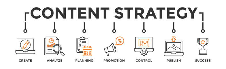 Content strategy banner web icon vector illustration concept with icon of create, analyze, planning, promotion, control, publish and success