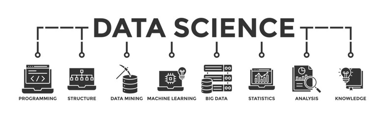 Data science banner web icon vector illustration concept with icon of programming, structure, data mining, machine learning, big data, statistics, analysis, knowledge