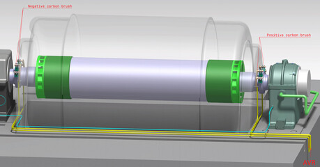 carbon brush excitation system 3D illustration