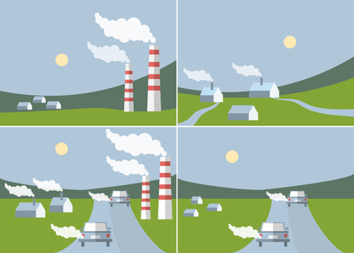 Ecology and ecological problems banner concept,air pollution reasons and causes,problems. Household,transport,plant,factory pollution.Vector flat illustration. Environmental problems