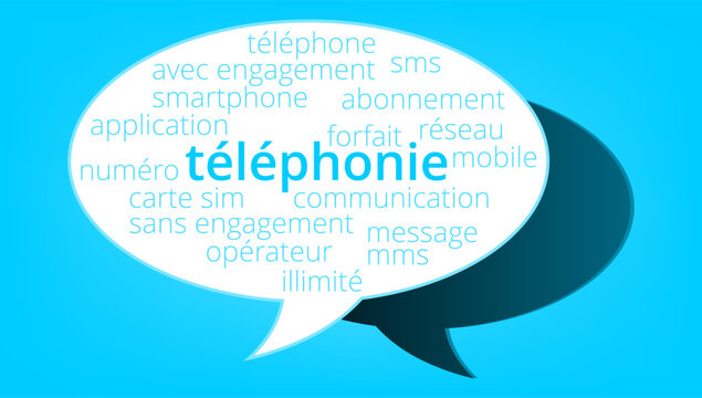 Nuage de Mots T&eacute;l&eacute;phonie v11