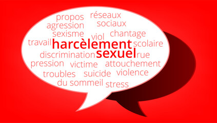 Nuage de Mots Harcèlement Sexuel v11