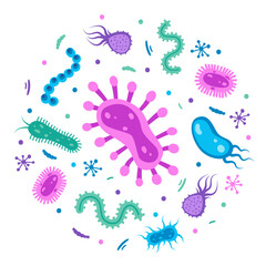 Different bacteria, pathogenic microorganisms in a circle. Bacteria and germs, microorganisms disease-causing, bacteria, bacteria, viruses, fungi, protozoa, probiotic. Vector illustration.