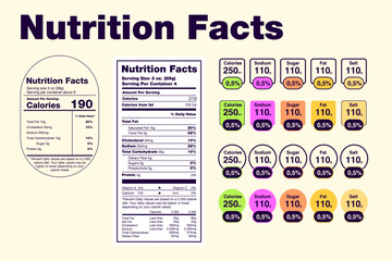 Nutrition Facts, Food, Calories, Nutritionist, Health, Human, Goodness Template Vector Design Element
