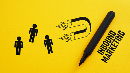 Inbound marketing is shown using the text