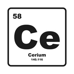 Cerium element icon