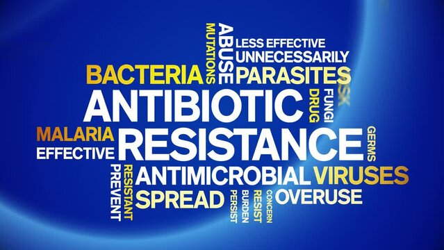 Antibiotic Resistance animated tag word cloud;text design animation kinetic typography seamless loop.