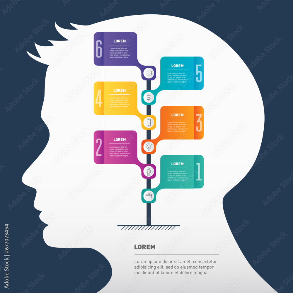 Poster presentation with six parts. info graphics or timeline with silhouette of a human head. perspectives