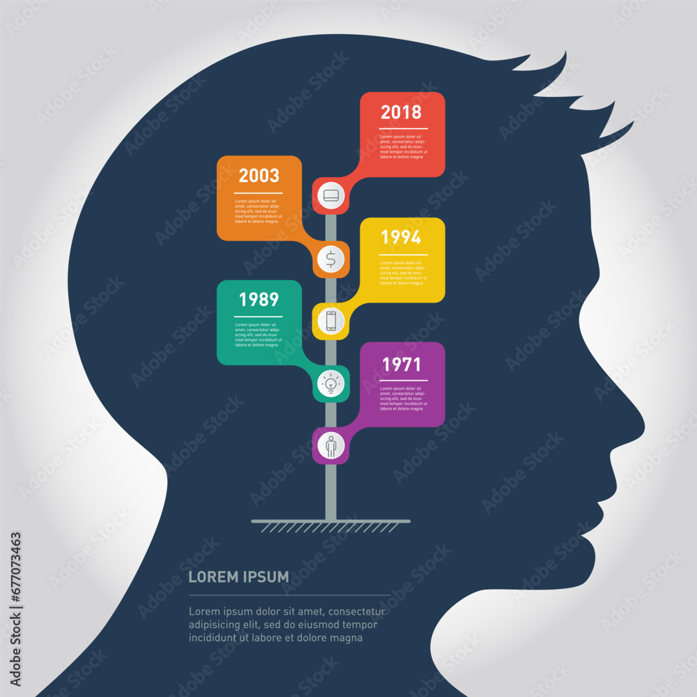 Poster business presentation concept with five options. vector info graphic of technology or education proc