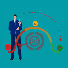 Investment asset allocation and balancing concept Businessman investors make pie charts to balance their portfolios to suit risk and return. © ABC-XYZ