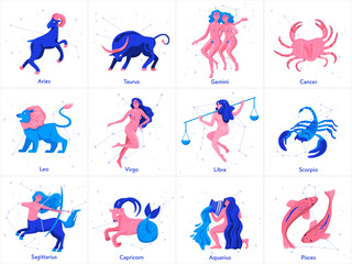 Zodiac Signs Set Characters Vector Astrology Collection