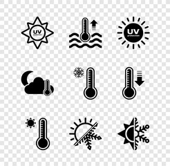 Set UV protection, Water thermometer, Meteorology, Sun and snowflake, Thermometer cloud, moon and icon. Vector - obrazy, fototapety, plakaty