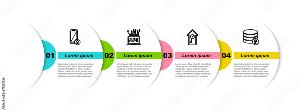 Poster set line smartphone with lock, computer api interface, retro wall watch and server security. busines