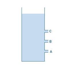 Pressure changes with depth experiment. Law and high pressure jets. Scientific resources for teachers and students. Vector illustration.