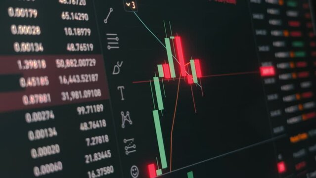 Stock Market Trading.  Close-up of trading charts on digital display. Forex, Cryptocurrency with technical price graph indicators 