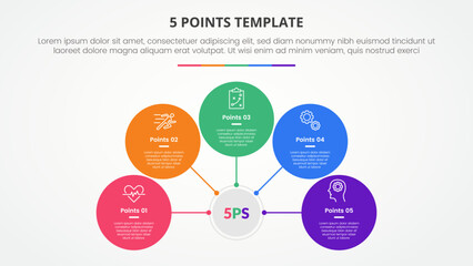 5 points stage template infographic concept for slide presentation with circle network on center connection with line with 5 point list with flat style