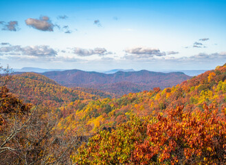 Blue Ridge Parkway