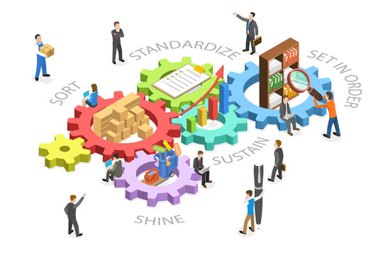 3D Isometric Flat  Conceptual Illustration of 5S Methodology Management, Kaizen Business Strategy