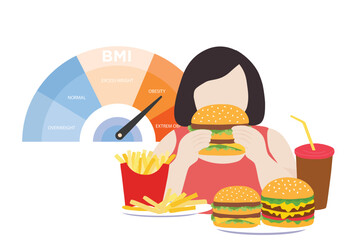 Fat woman with overweight body and BMI body mass index obese scale. Obesity and unhealthy nutrition foods with medical health problem vector illustration