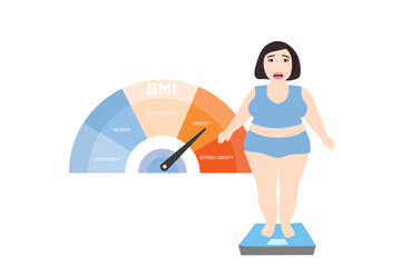 Fat woman stands on scale with overweight body and BMI body mass index obese scale. Obesity with medical health problem vector illustration