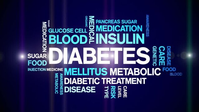 Diabetes animated tag word cloud;text design animation kinetic typography seamless loop.