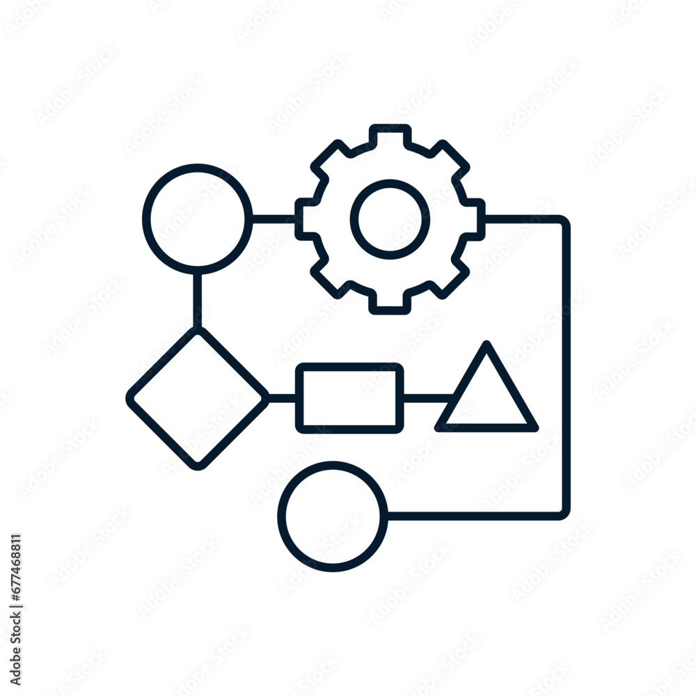 Poster algorithm concept. vector linear icon isolated on white background.