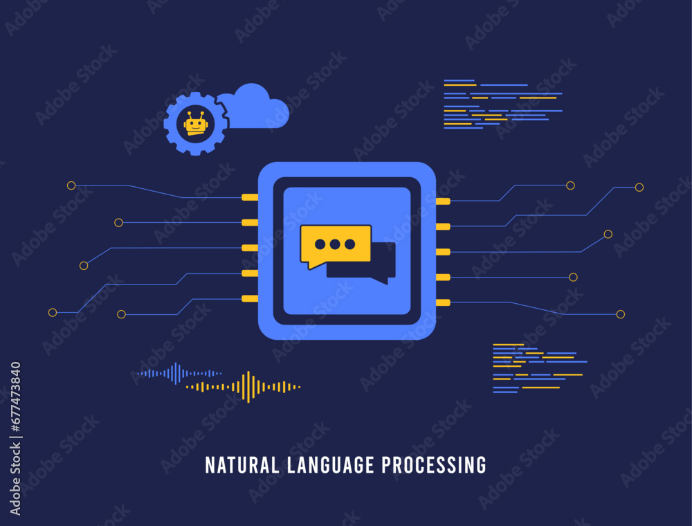 Poster cognitive computing with nlp technology concept. ai development in natural language processing. vect