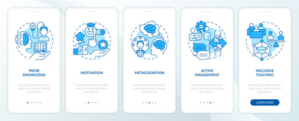 2D icons representing learning theories mobile app screen set. Walkthrough 5 steps blue graphic instructions with line icons concept, UI, UX, GUI template.