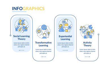 2D learning theories vector infographics template with creative linear icons, data visualization with 4 steps, process timeline chart.