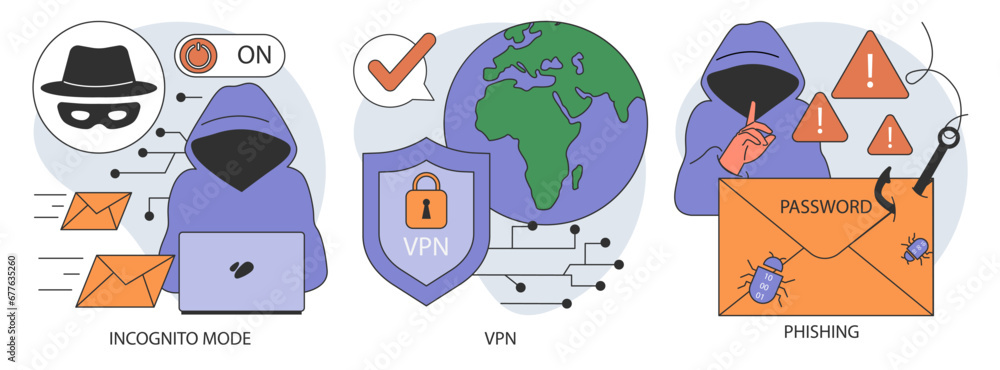 Poster data privacy set. cyber or web security . database safety of a digital device. protection of the int