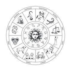 Astrological circle with the sun.  - obrazy, fototapety, plakaty