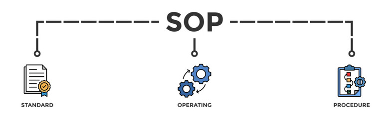 SOP banner web icon vector illustration concept for the standard operating procedure