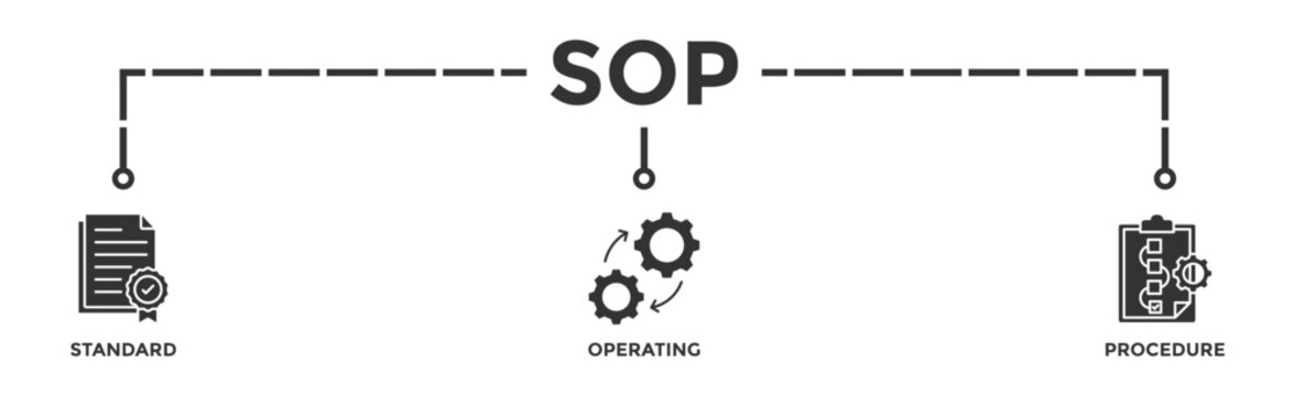 SOP banner web icon vector illustration concept for the standard operating procedure