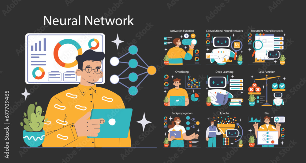 Poster neural network dark or night mode set. machine learning key concepts. convolutional, recurrent netwo