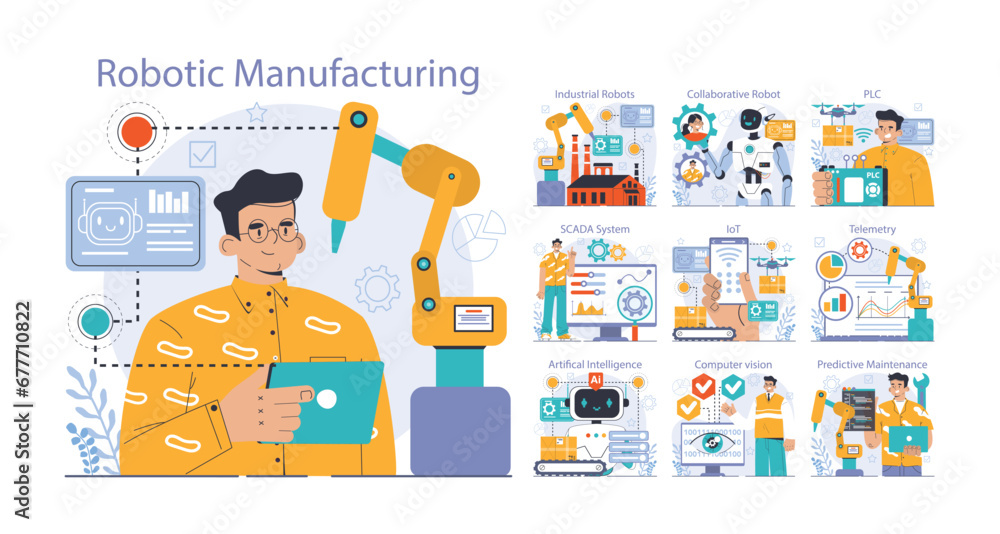 Poster robotic manufacture set. automated systems or ai working for manufacturing process. industrial robot