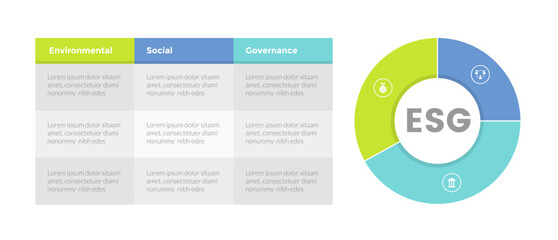 esg environmental social governance infographics template diagram with table and piechart circle design with 3 point step creative design for slide presentation