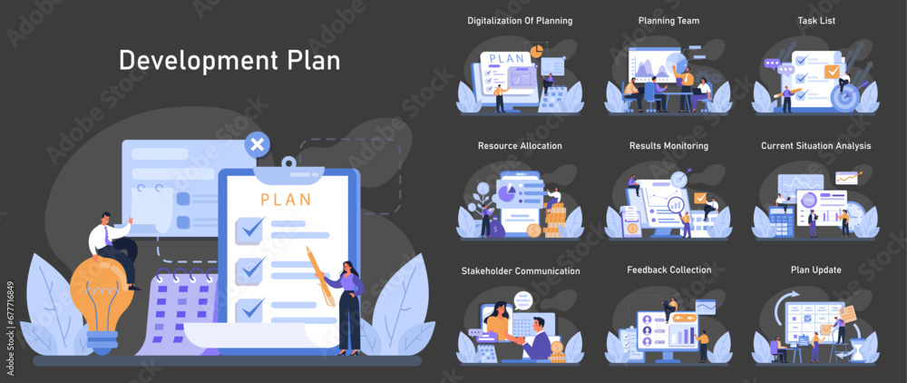 Aufkleber development plan set. teams navigate digital planning, allocate resources, monitor outcomes, and adj