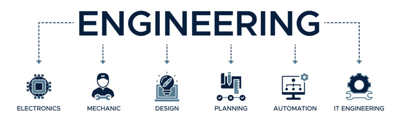 Engineering banner web icon vector illustration concept with icon of electronics, mechanic, design, planning, automation and it engineering