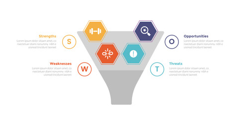 swot analysis strategic planning management infographics template diagram with big funnel and hexagon shape spread 4 point step creative design for slide presentation - obrazy, fototapety, plakaty