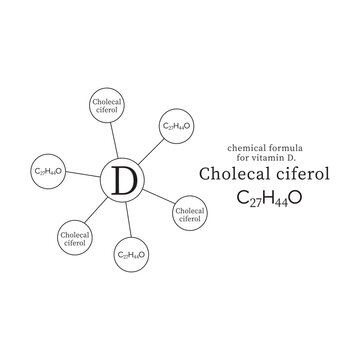 symbols and chemical formulas for vitamin D.