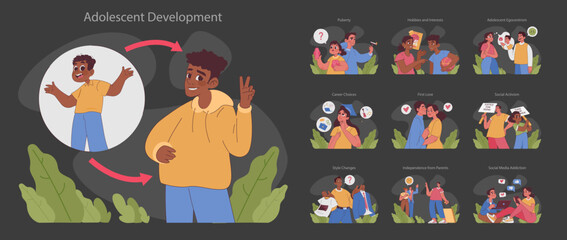 Adolescent Development concept. Illustration of teenage growth stages, including puberty, hobbies, and social issues. Emotional journey, identity exploration, and digital habits. vector illustration